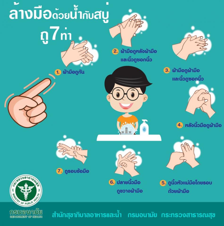 รณรงค์วันล้างมือโลก ประจำปี พ.ศ. 2567